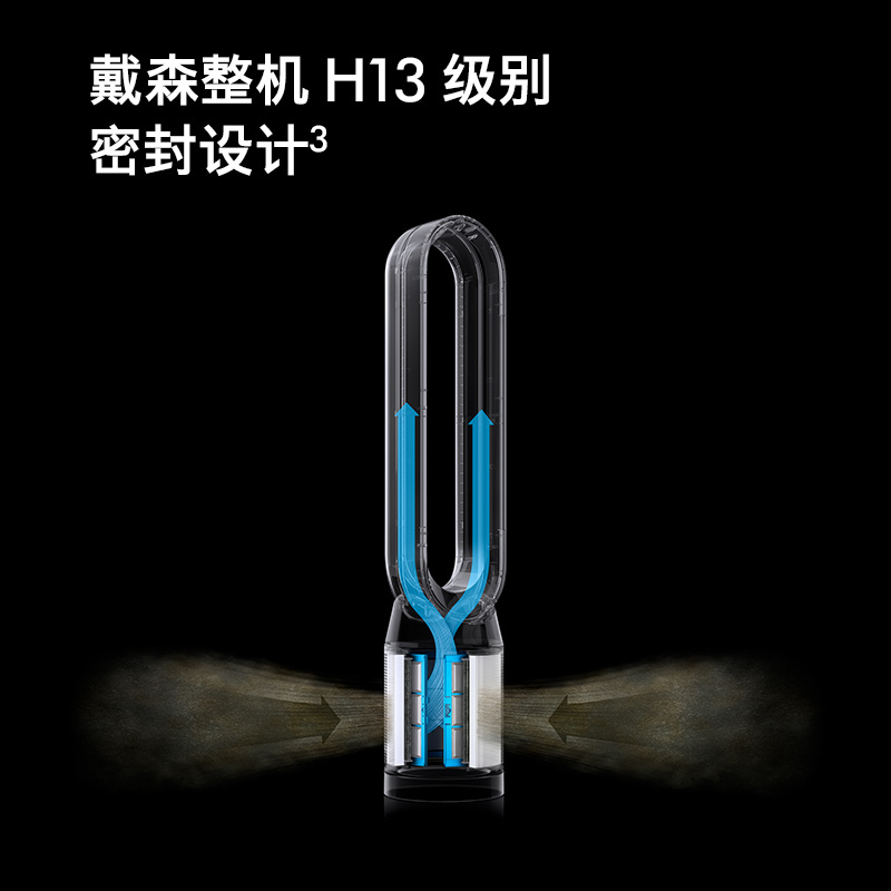 戴森(DYSON) 除菌除甲醛空气净化风扇TP09 整屋循环净化 兼具空气净化器功能 落地风扇 电风扇 白金色高清大图