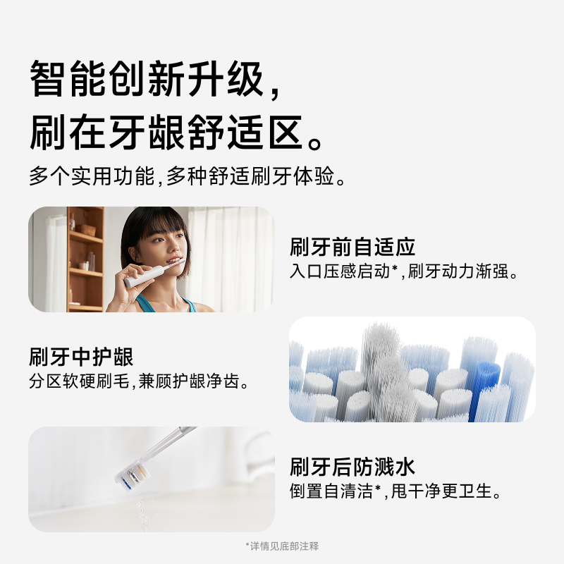 【Laifen徕芬】扫振电动牙刷i2 ABS版 送礼好物便携防水出行高清大图