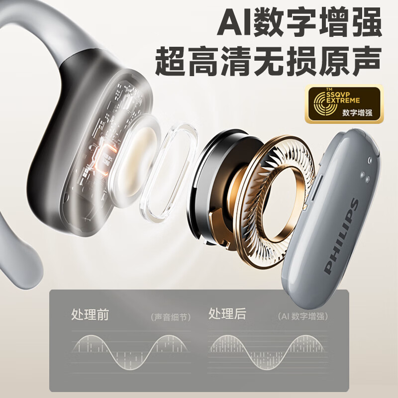飞利浦 OWS 开放式蓝牙耳机 TAT3708高清大图