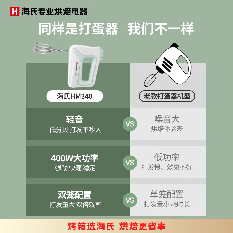 海氏(Hauswirt) HM340 打蛋器电动烘焙手持搅拌机家用大功率奶油打发器 双笼配置款高清大图