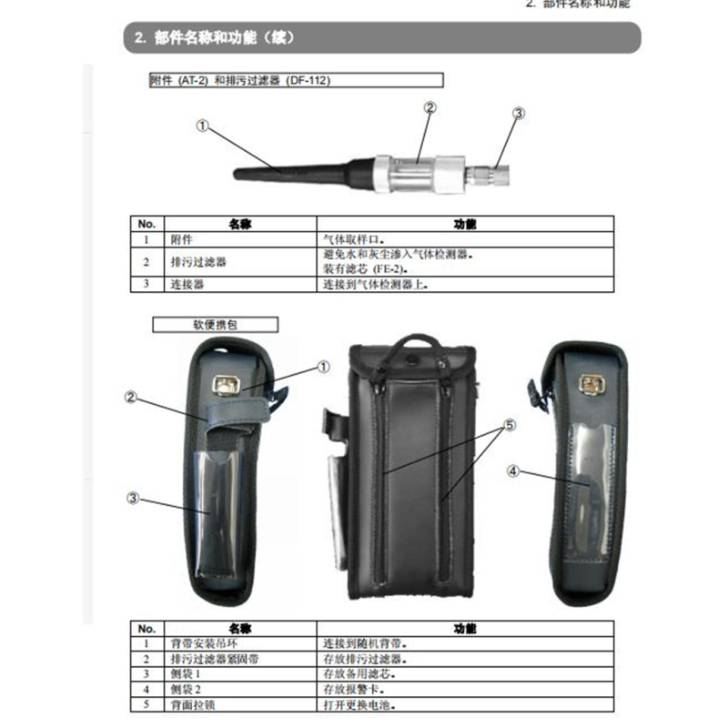 XP311II 可燃测爆仪 日本新宇宙COSMOS XP-311II可燃气体检测仪