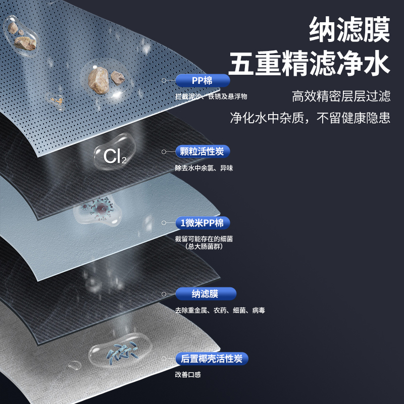 世虹商用净水器NF纳滤过滤净水机公司办公室工厂区立式加热净饮一体机世虹光年SHNF1000G-B高清大图