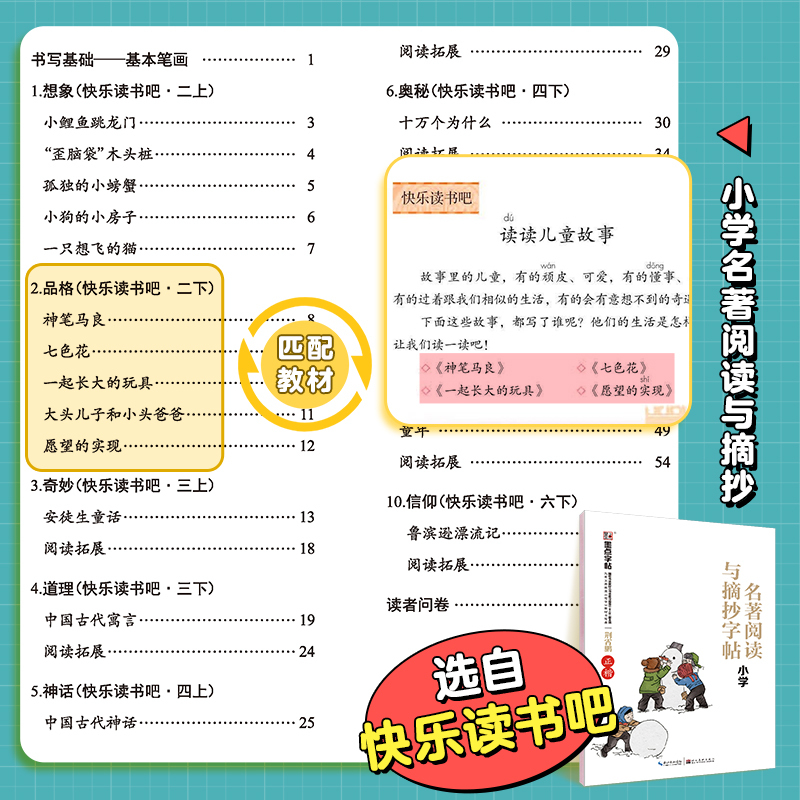 [小学生2本装]提高卷面分·语文+英语(描红) [正版]字帖语文二三四五年级古诗词练字帖小学生快乐读书吧名著阅读与摘抄荆