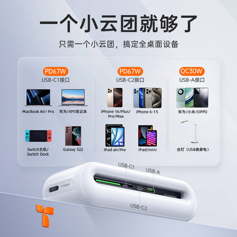 图拉斯-67W小云团高端气质插座RA33D白色高清大图