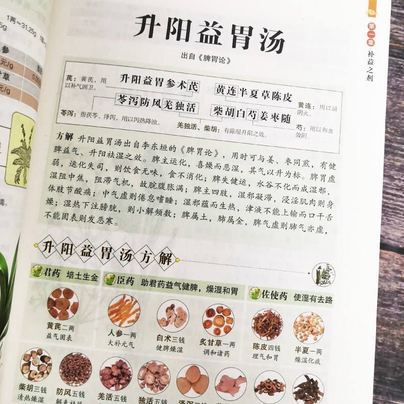 [正版] 汤头歌诀彩色图解版 中医书籍大全入门 中药书处方配方 药方选录中医常用方剂 民间家庭偏方秘方大全中医养生配方高清大图