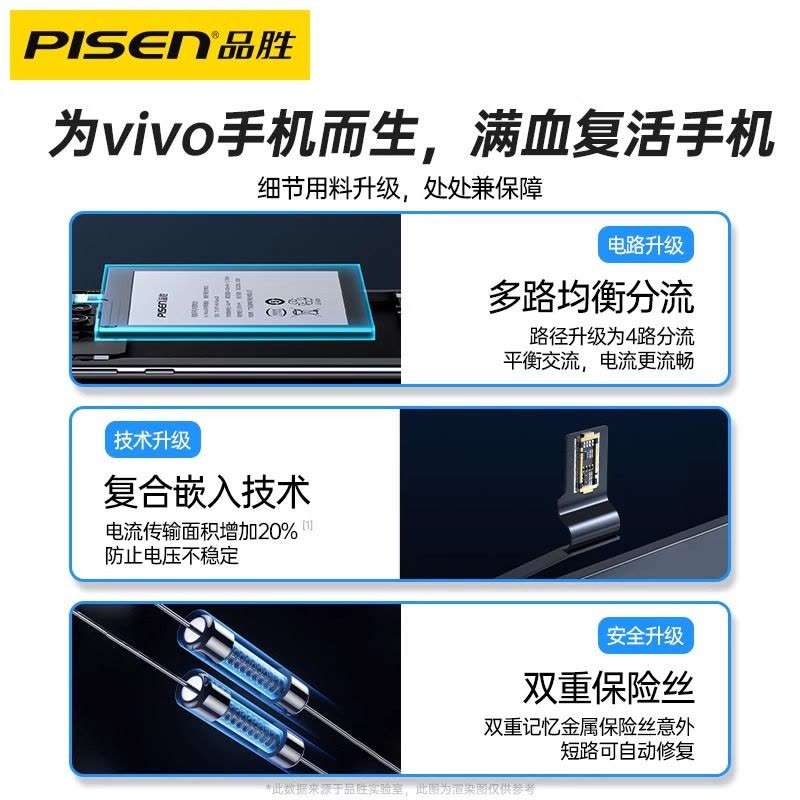 品胜(PISEN) 适用VIVO X9PLUS X9PLUS L 电池3900毫安 手机电板 送工具图片