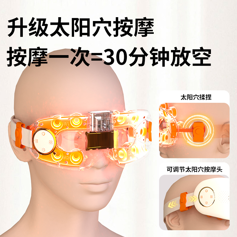 和正HEZHENG眼部按摩器蒸汽雾化润眼护眼仪干眼症热敷可视化眼罩眼部按摩仪高清大图