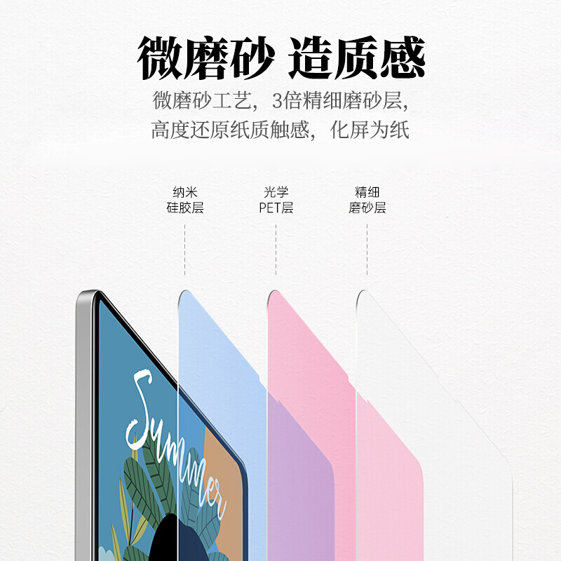 ESCASE[贴坏包赔]iPadAir10.9英寸类纸膜专业绘图写字2021年新款苹果平板膜全屏保护贴膜ES-TSP06