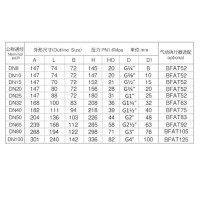 () 电动丝扣球阀 Q911F-16P 内螺纹丝口切断三片式 不锈钢电动球阀 DN100