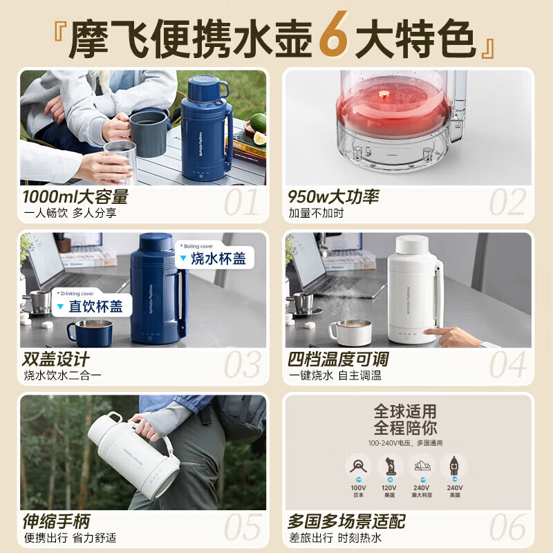 摩飞电器 便携式电热水壶 MR6061C 椰奶白 950W 快速加热 携带方便 塑料机身 安全省心高清大图