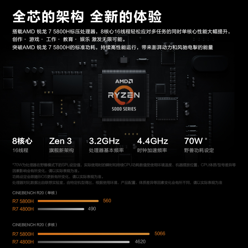 联想(Lenovo)拯救者R7000P 2021 15.6英寸游戏本笔记本电脑(新锐龙 8核 R7-5800H 16G 512G RTX3060 165Hz)幻影黑