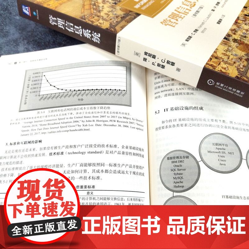 正版 管理信息系统(原书第17版) Kenneth C.Laudon 管理信息系统(原书第17版) 97871117高清大图