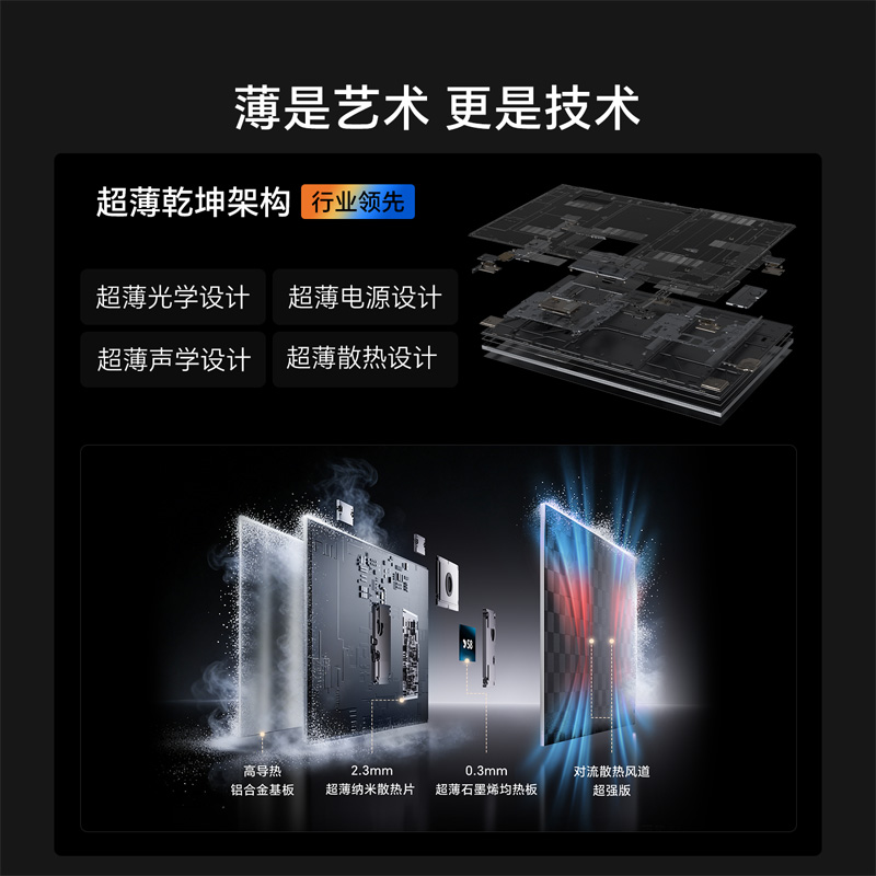 创维100A10H Pro壁纸电视 27.9mm超薄无缝贴墙。11520分区MiniLED 10000尼特峰值亮度高清大图