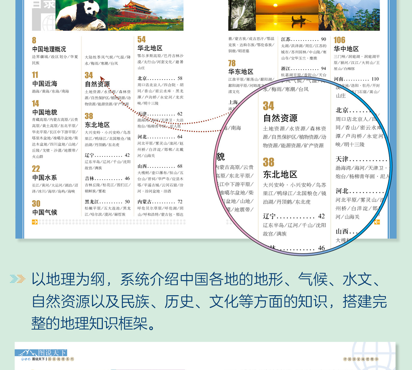 [正版]中国国家地理精华 图说天下国家地理系列 旅游书籍国内外景点书籍中国旅游景点大全 书店图书籍 北京联合出版公司高清大图