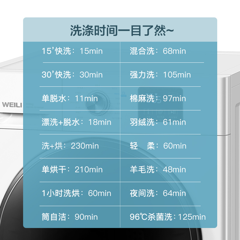 威力(WEILI)10KG超薄洗烘一体滚筒洗衣机全自动 巴氏除菌洗 高温筒自洁以旧换新XQG100-1016DPHX灰