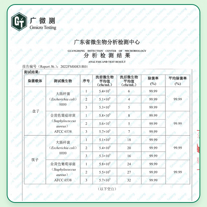 立白精品青提茉莉洗洁精1kg 高效去油除味洗涤剂宝宝餐具果蔬食品适用绿色环保新升级