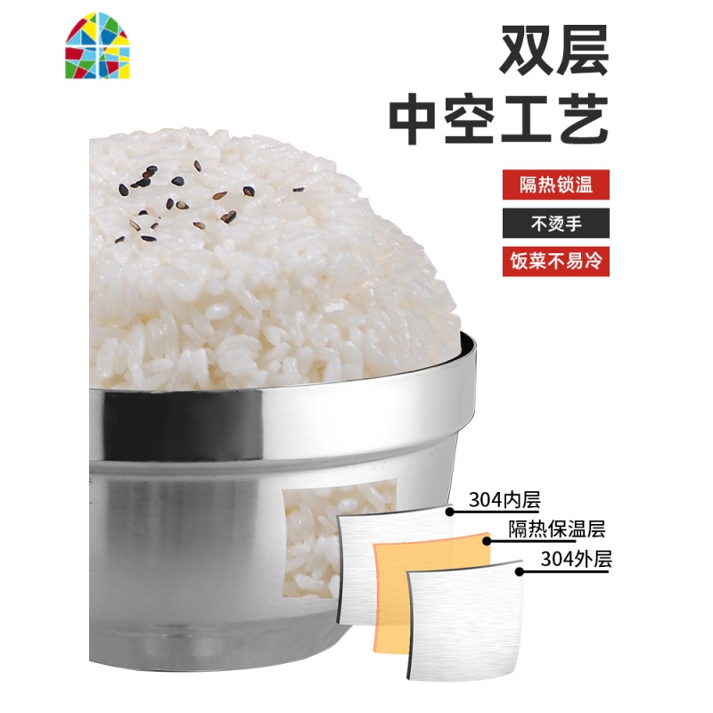 304不锈钢双层碗防烫隔热碗泡面碗食堂饭碗家用不烫手的儿童小碗 FENGHOU (304钢)16CM港式碗高清大图