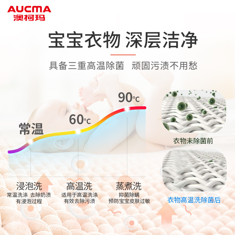 澳柯玛(AUCMA)家用1.8公斤高温蒸煮洗小型台式迷你全自动波轮洗衣机内衣裤母婴幼儿童宝宝洗衣机XQB18-8758