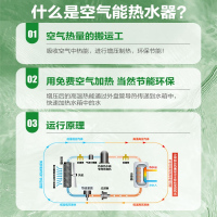Leader海尔智家出品空气能热水器家用节能大容量商用空气源热泵省电荣御A9-带电辅-300升