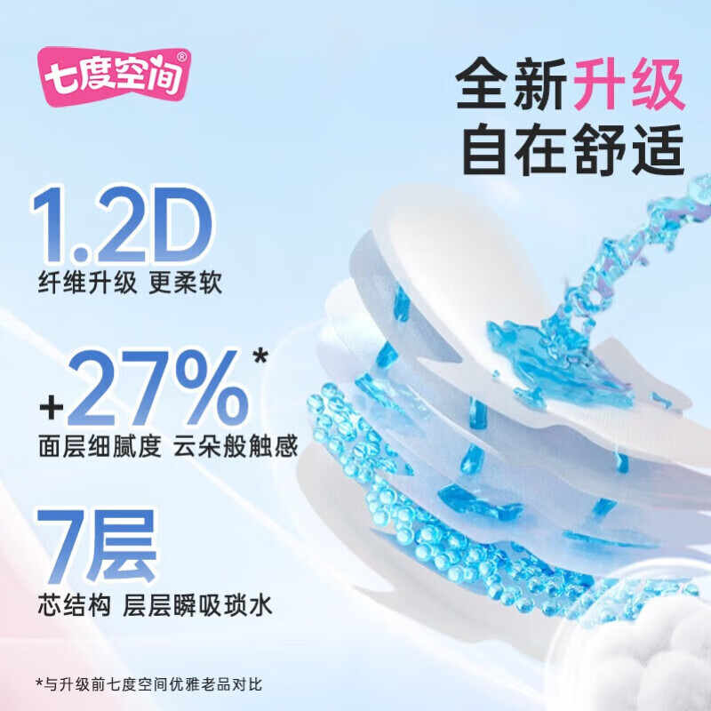 七度空间(SPACE 7) 纯棉护垫 155mm 18片/包(5包起订)高清大图
