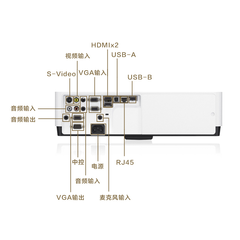 索尼(SONY)VPL-EX575商务办公会议投影机家用高清投影仪(4200流明 1024×768分辨率 双高清接口)