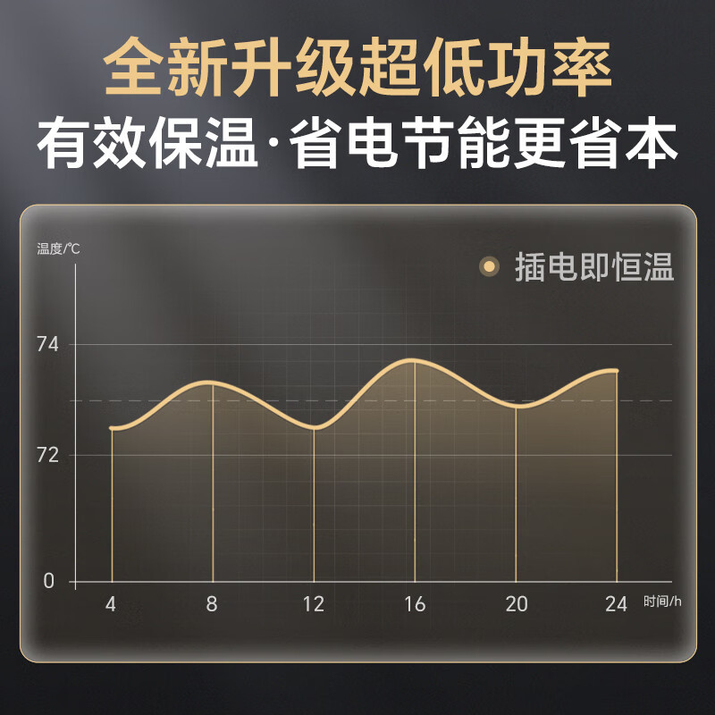 康宝(canbo)商用电压力锅大容量电饭煲 特大号电饭煲酒店饭店食堂煮饭锅煲汤多用途保温锅DFG-19LB高清大图