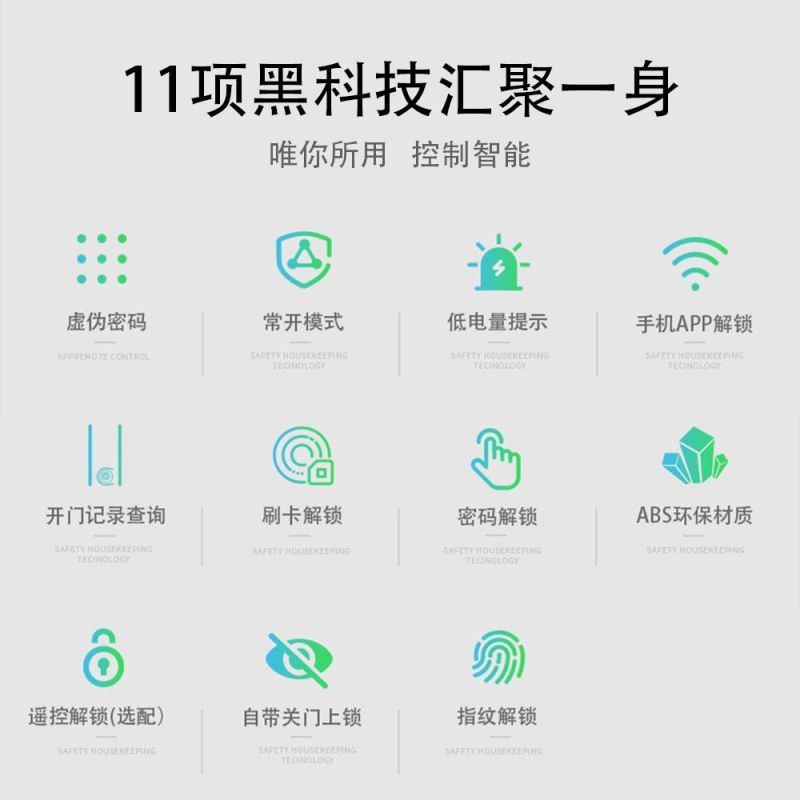 办公室玻璃门指纹锁免开孔密码锁单双门有无框智能全自动电子门锁 密码刷卡款 银色 单门无框高清大图