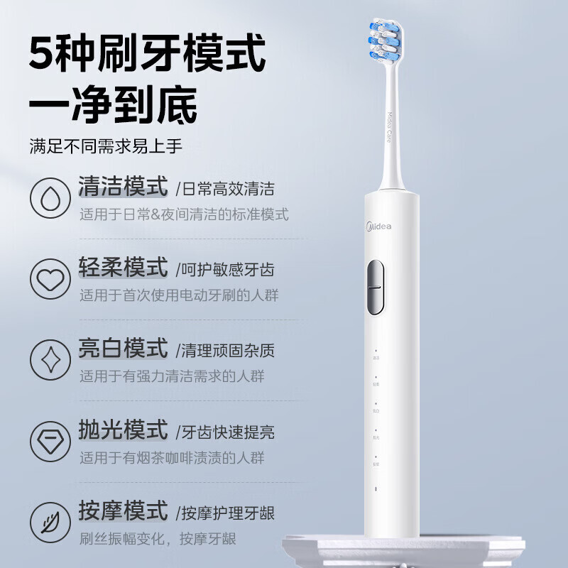 美的(Midea)电动牙刷S1PX白色成人/学生4支刷头牙齿清洁180天长续航磁悬浮声波马达 七夕情人节礼物送男友女友高清大图