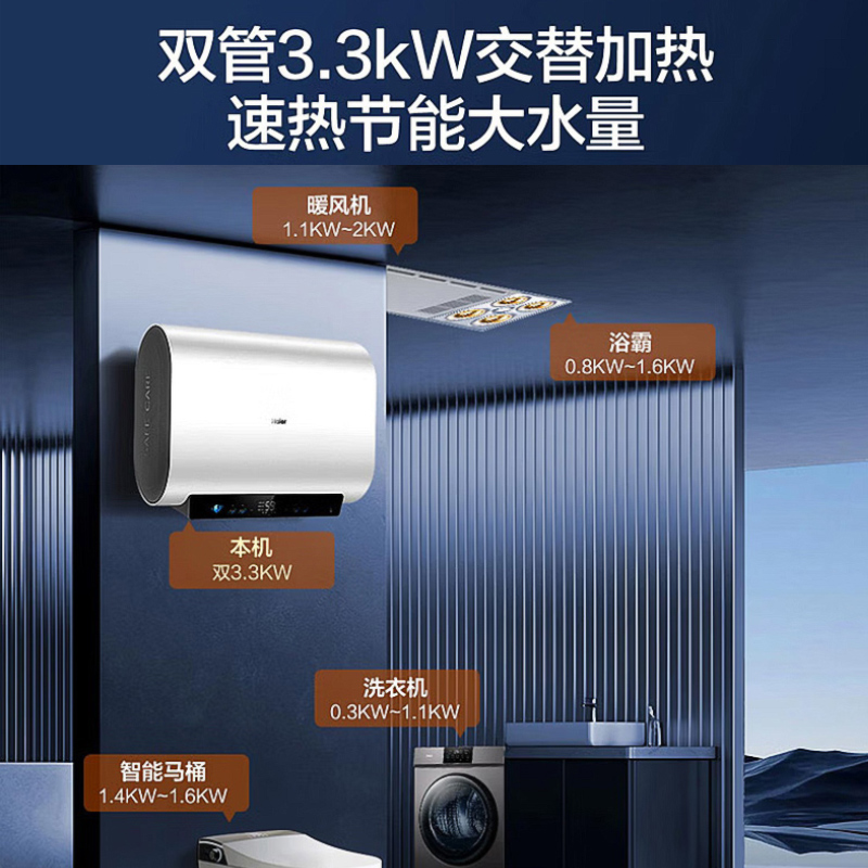 海尔(Haier)电热水器80升3300W速热单双胆灵活加热超薄机身高纯度镁棒免更换 13倍增容 健康抑菌 GM703高清大图