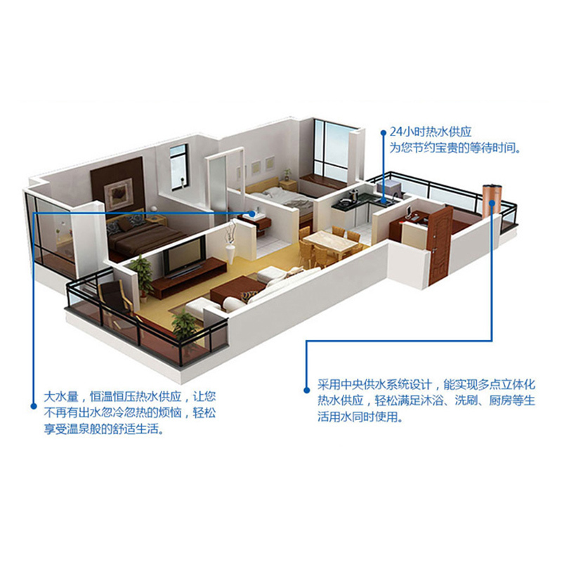 海尔(Haier)HY 落地式电热水器300L ES300F-L