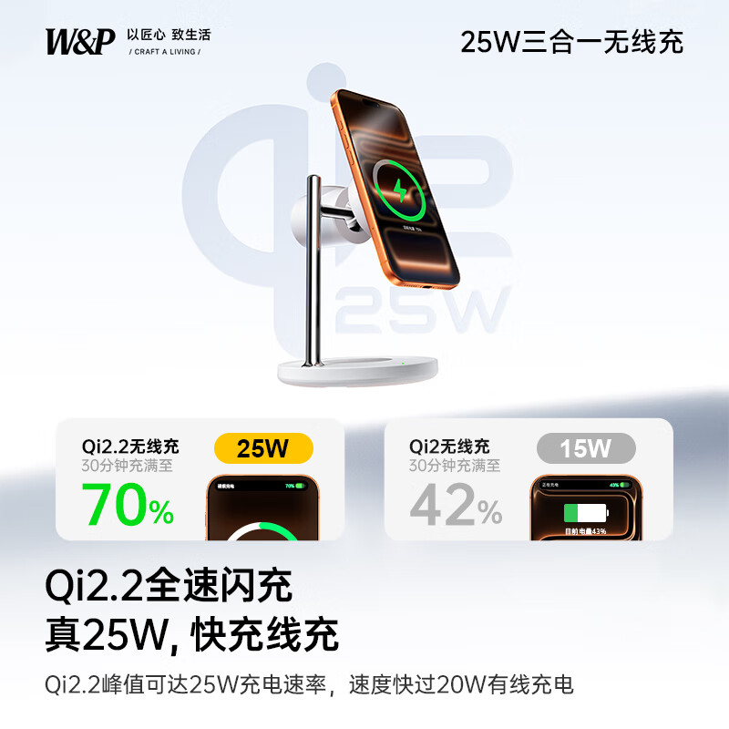 W&P充电类QI2.2三合一无线充电架 BMDT13 白色高清大图