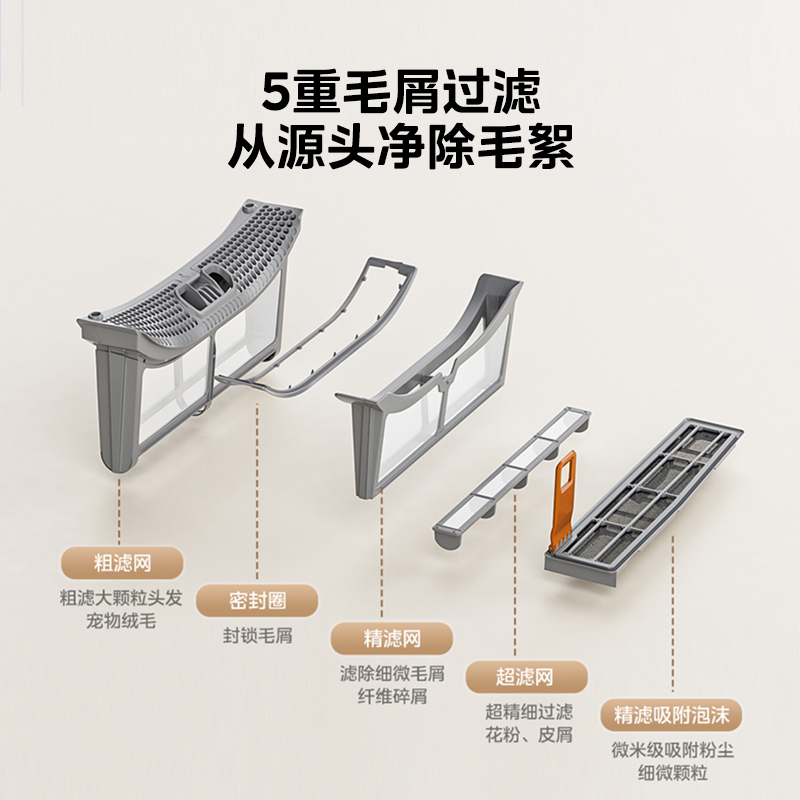 美的(Midea)清风明月[升级款]洗烘套装 10KG滚筒洗衣机全自动+热泵烘干机 升级蓝鲸内桶 MGH20VE5PRO