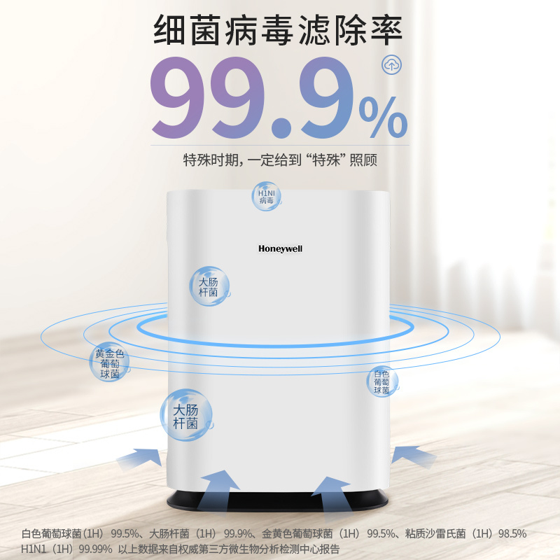 Honeywell/霍尼韦尔空气净化器家用除甲醛除菌除雾霾卧室智能KJ460F-P21W高清大图