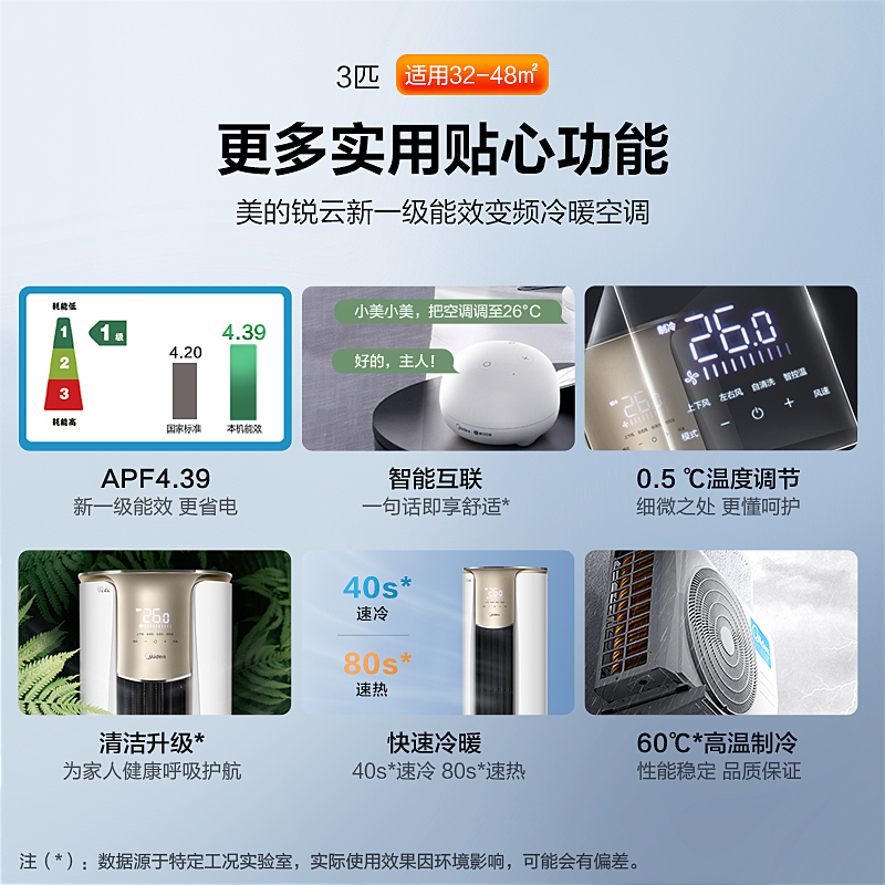 美的(Midea)空调大3匹新一级能效变频冷暖智能立式柜机锐云节能自清洁客厅家用圆柱有货KFR-72LW/N8XHA1