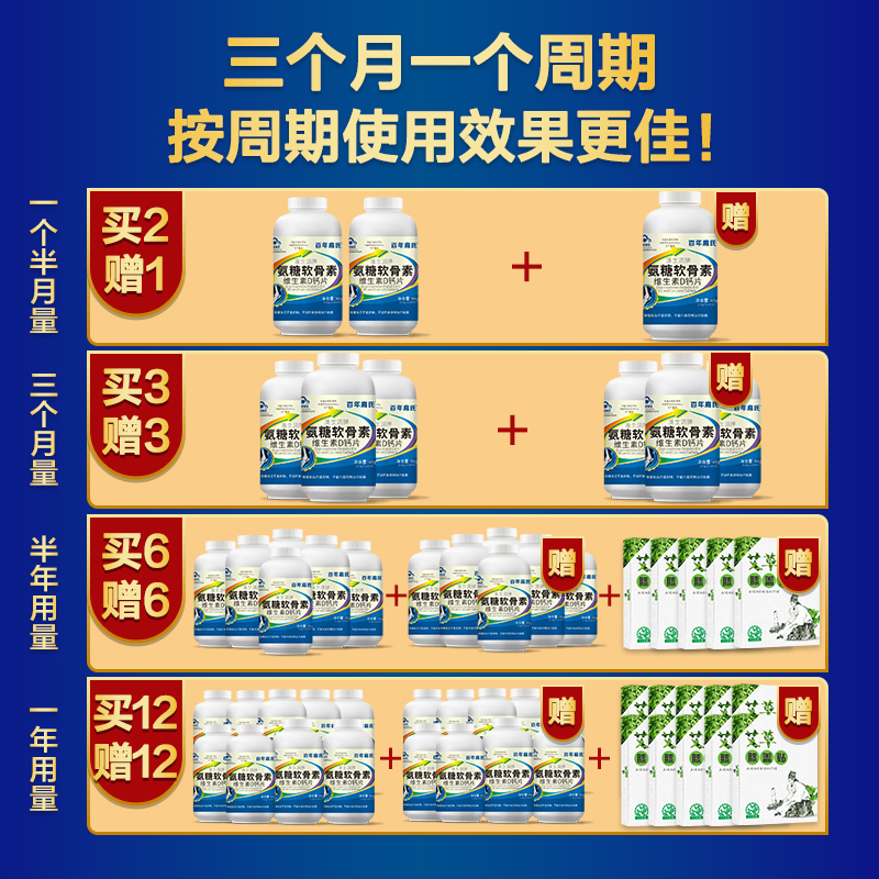 百年扁氏氨糖软骨素维生素D钙片中老年成人护关节软骨素补钙男女 氨糖软骨素1瓶 69元