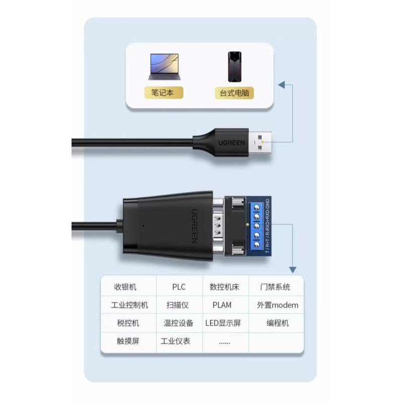 华祥慧云(HXHY) 转换线rs485/422图片
