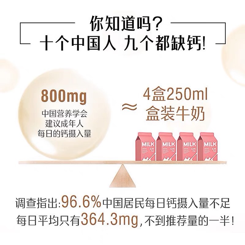大包装斯维诗Swisse钙片+维生素D片250片/瓶装邮寄柠檬酸钙片 儿童成人老人孕妇补钙高清大图