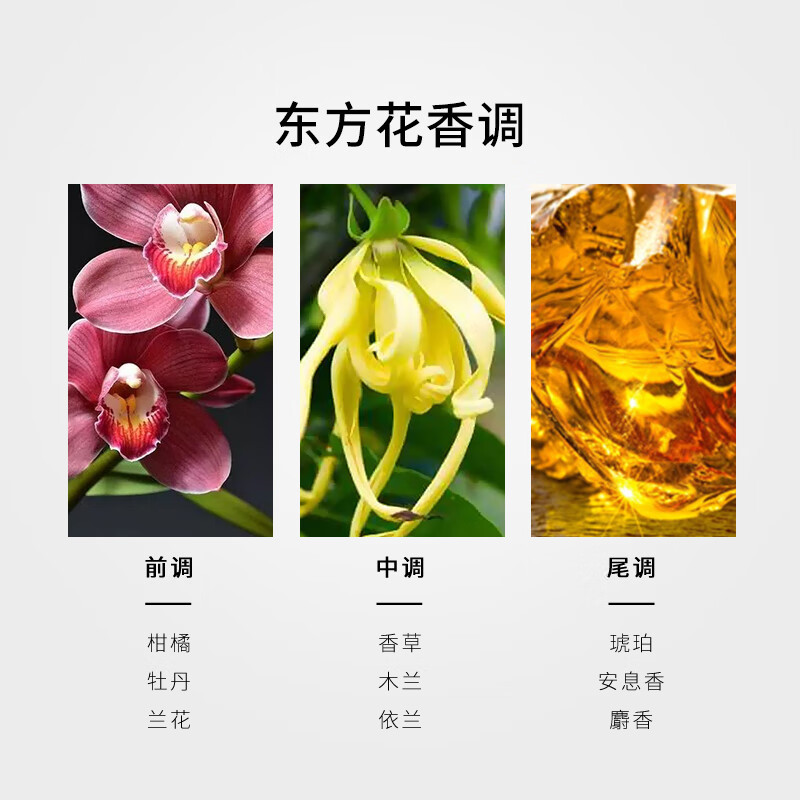 万宝龙(Montblanc) 纯白印记女士浓香水30ml高清大图