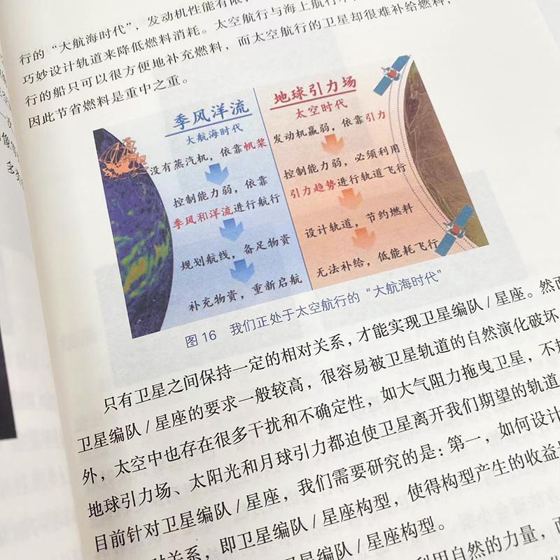 [醉染正版]正版青年拔尖人才说航天(辑)北京航空航天大学科学技术研究院书店工业技术书籍 畅想书高清大图
