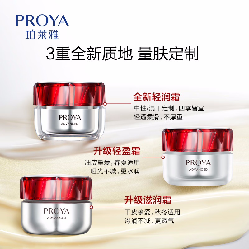 (PROYA)珀莱雅面霜 红宝石面霜轻润版 赋能鲜颜淡纹紧致轻润霜50g 滋润营养 新老款随机发高清大图