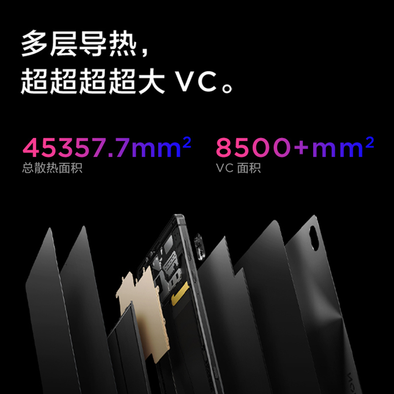 联想平板拯救者Y700 8.8英寸游戏平板 骁龙870 2.5k 120Hz刷新率 游戏视野模式 双X轴线性马达 8GB+128GB WIFI 钛晶灰