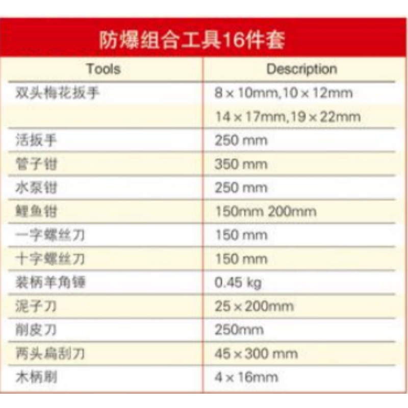 四凯铍青铜组合工具16件套SK-OS-102套高清大图