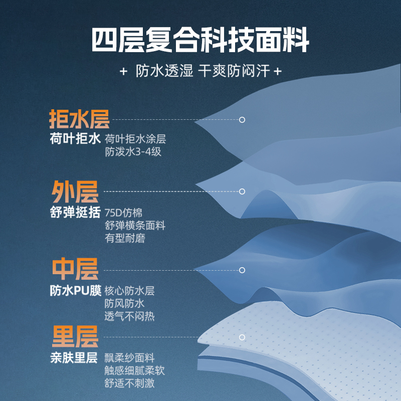 正雨摩托车机车雨衣套分体骑行防暴雨男款防水女款户外雨披雨衣9063高清大图