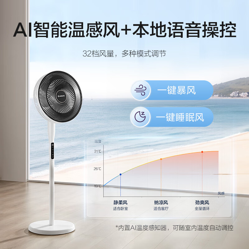 艾美特(AIRMATE)电风扇家用落地扇直流变频轻音节能智能感温电扇宿舍卧室客厅台式立式 FS35-SRD78 语音款高清大图