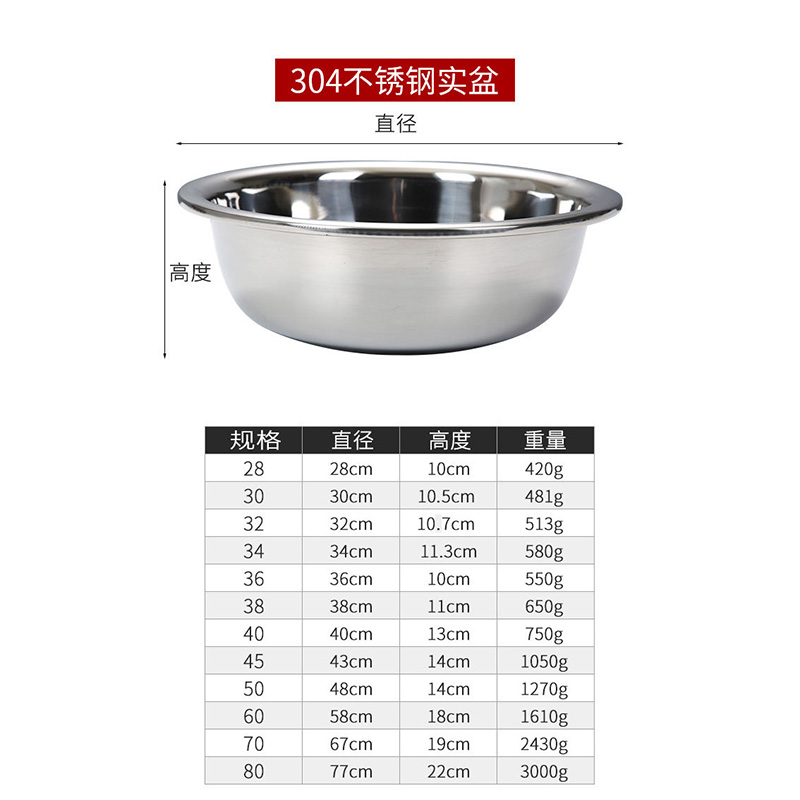 橙亿鸿 304不锈钢 特厚洗菜盆 面盆 斗盆 80CM/个 80CM/个