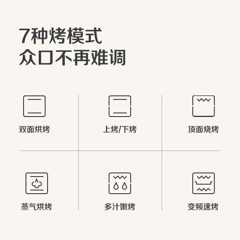 松下微蒸烤一体微波炉NN-DS2200 27升不锈钢内胆平板加热智能WiFi下拉门台式设计高清大图