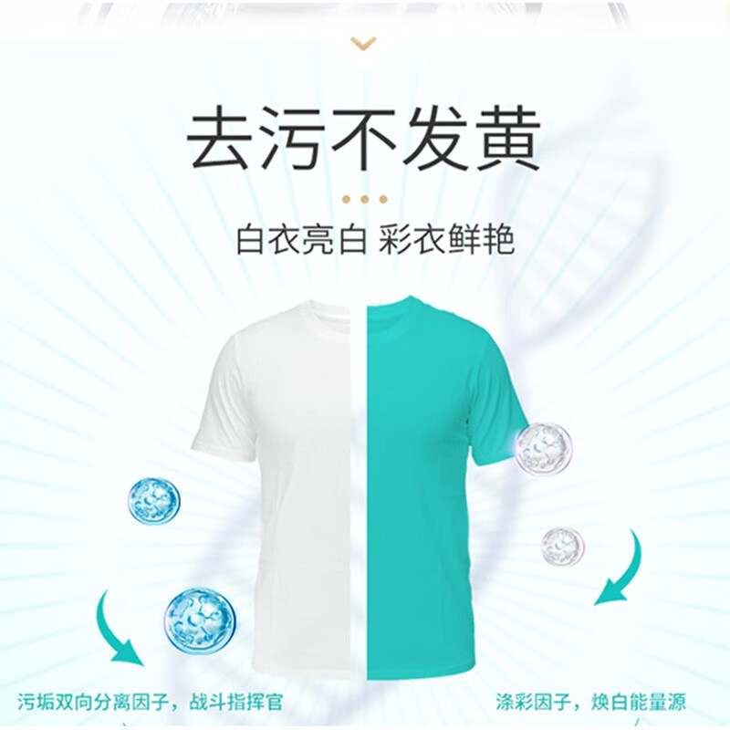 立白 全自动无磷浓缩洗衣粉 (桶) 900g*2高清大图
