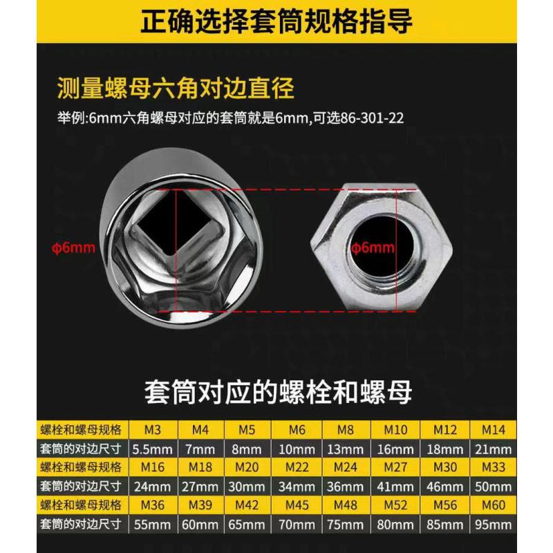 喜来邦(XILAIBANG) 20MM系列穿透式套筒图片