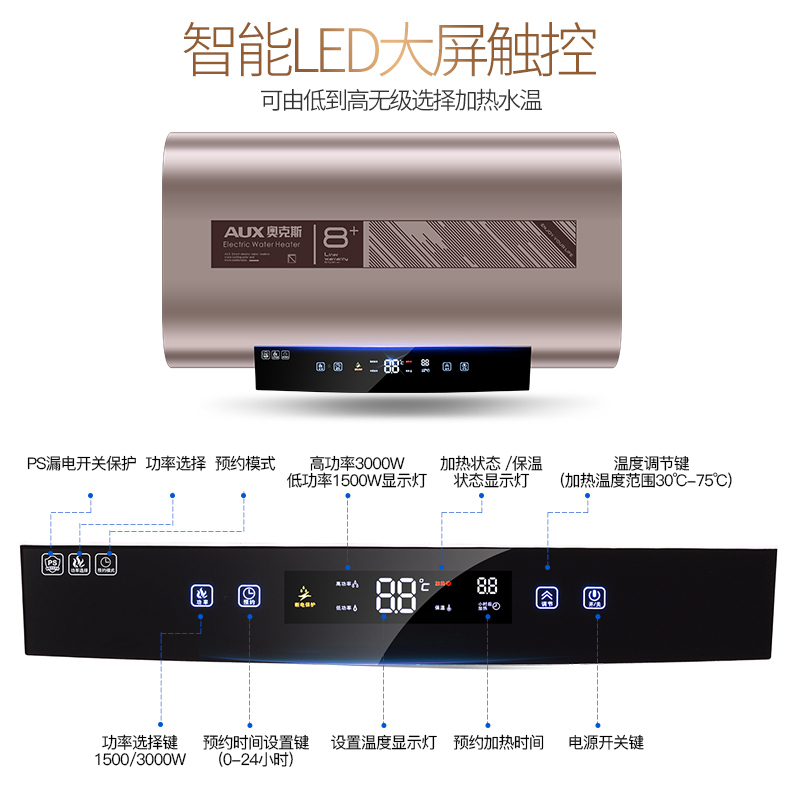 奥克斯(AUX)SMS-60DB07电热水器60升免拆排污纤薄扁桶双胆热水器玫瑰金家用速热储水式2级能效3000W带安装