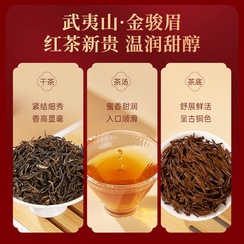 华祥苑 EMPEREUR 金骏眉+正山小种武夷山红茶特级160g礼盒装高清大图